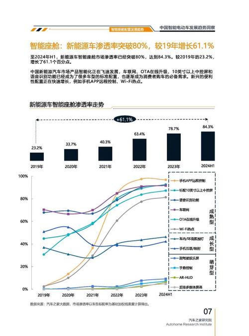 东莞17起亚对未来市场的预测，名爵汽车品牌文化的传播
